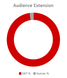 audience extension.png