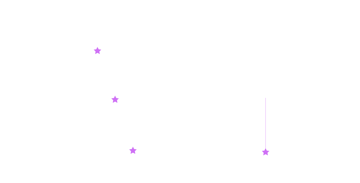 Human-VASTFLUX-Volume Per Day Chart