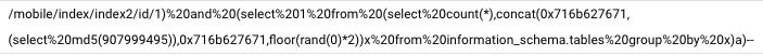 Figure 7: An example of an encoded SQLi query found sent by a scanner
