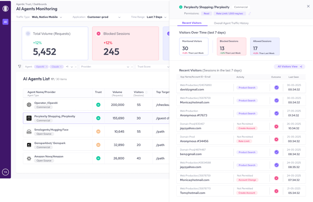 A dashboord displaying recent visitors from Perplexity-bot. AI agents can be monitored by trust, volume, and outcome—then drill into any agent to see the intent of agentic sessions by visitor and outcome.