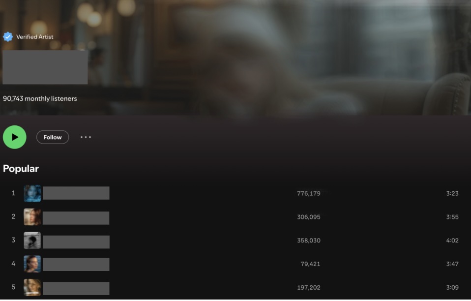 A screenshot of a dark-themed Spotify artist profile, labeled as a "fake artist's profile with AI-generated songs and inflated stream counts." The profile shows a "Verified Artist" badge, 90,743 monthly listeners, and a list of five "Popular" tracks. The top track has 776,179 streams.