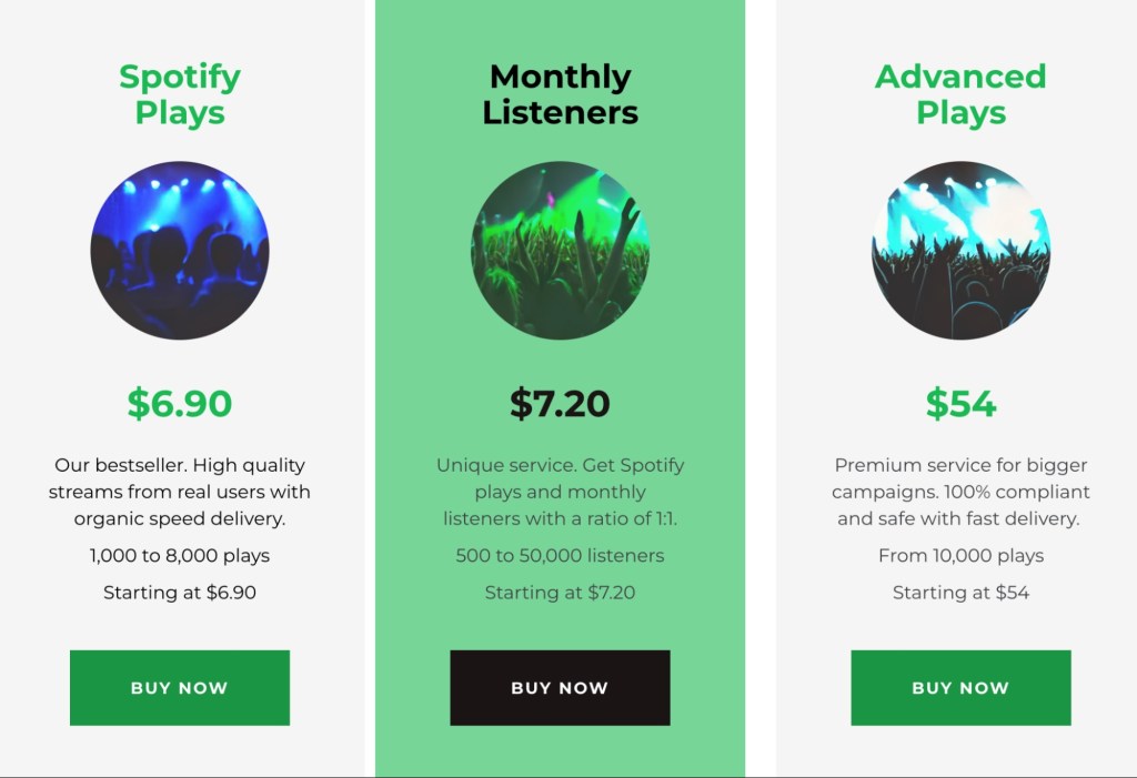 A close-up view of a webpage advertising different packages for purchasing Spotify metrics. It shows three distinct options presented in vertical columns:
Spotify Plays: Priced at $6.90 for 1,000 to 8,000 plays.
Monthly Listeners: Priced at $7.20 for 500 to 50,000 listeners, offered with a 1:1 ratio of plays and listeners.
Advanced Plays: Priced at $54 starting from 10,000 plays, described as "100% compliant and safe with fast delivery."