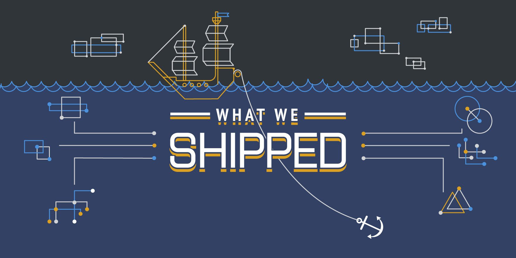 4 Product Announcements from Q4